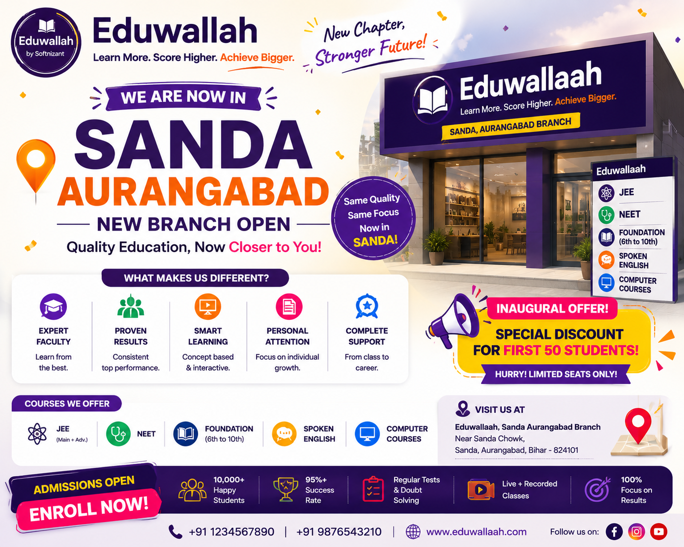 Sanda